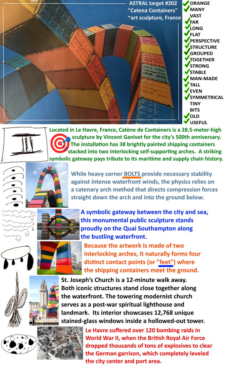 AceProNut's tweet photo. 🚢#Remoteviewing #CateneDeContainers at #QuaiSouthampton with this #StreetPhotography of interlocking #CatenaryArch #ModernSculpture, a vivid piece of #PublicArt and #IndustrialArt celebrating #MaritimeHeritage and #CargoArchitecture in #LeHavre #Normandie!
#CRV #ESP #RV #PSI 🔍 https://t.co/mdkwSRlgge