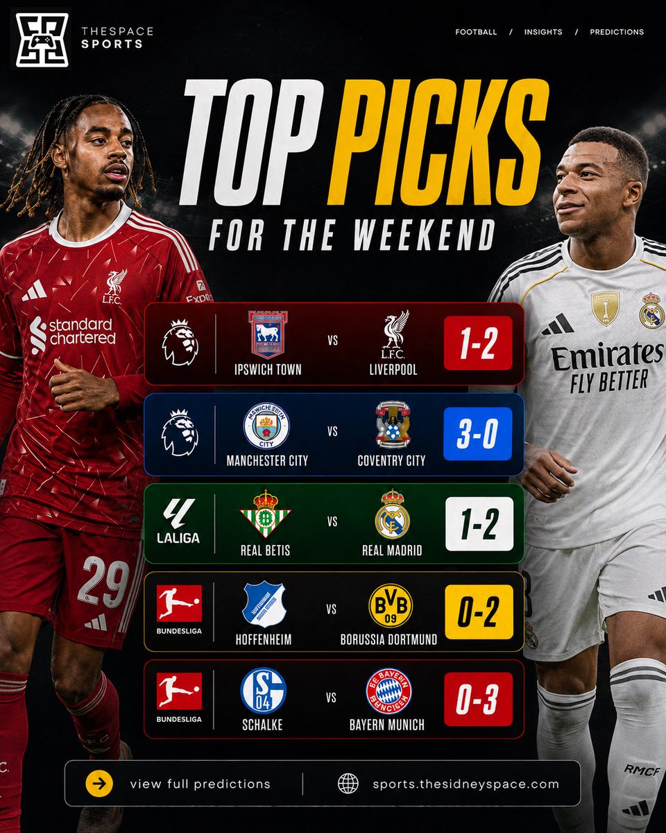 TheSpaceSports's tweet photo. Our most confident exact-score picks for Friday and Saturday are in ⚽🔥

See the full gameweek predictions: https://t.co/5M5bUnFQY6

#TheSpaceSports #FootballPredictions #WeekendPicks https://t.co/juvrUdMy6c