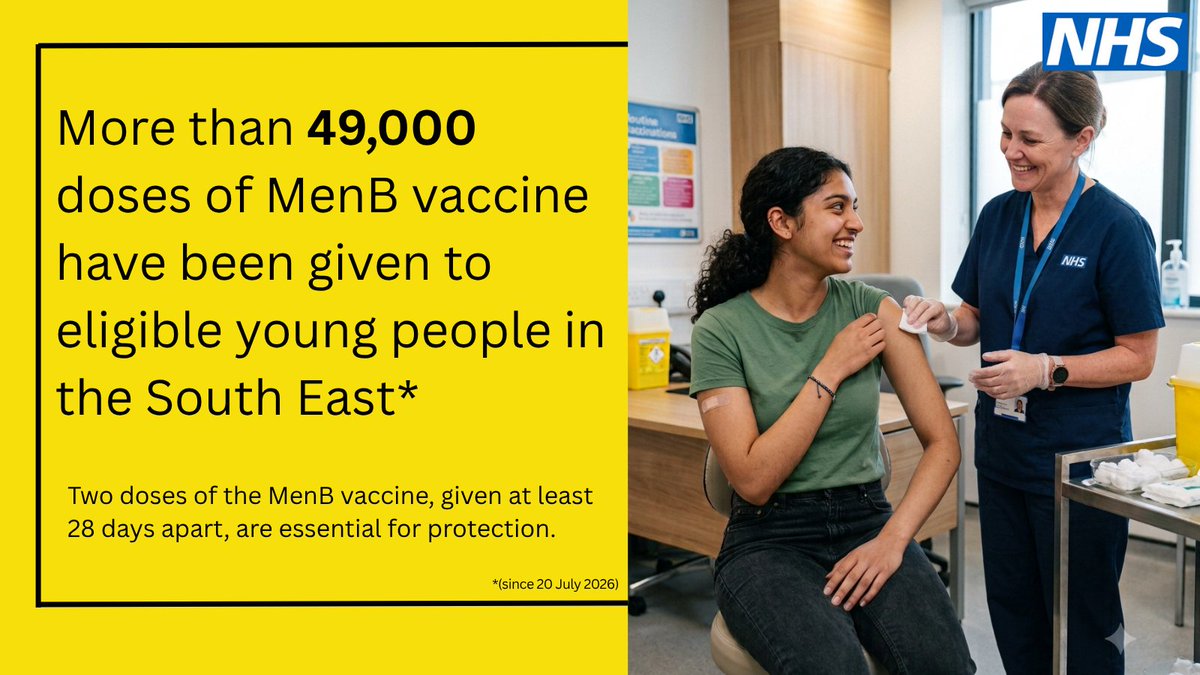 NHSsoutheast's tweet photo. More than 49,000 doses of the MenB vaccine been delivered to eligible young people across the South East since July 2026. If you're eligible, don't miss your chance to get protected. 

https://t.co/XXIpBinl5k https://t.co/k1LYbRBWec