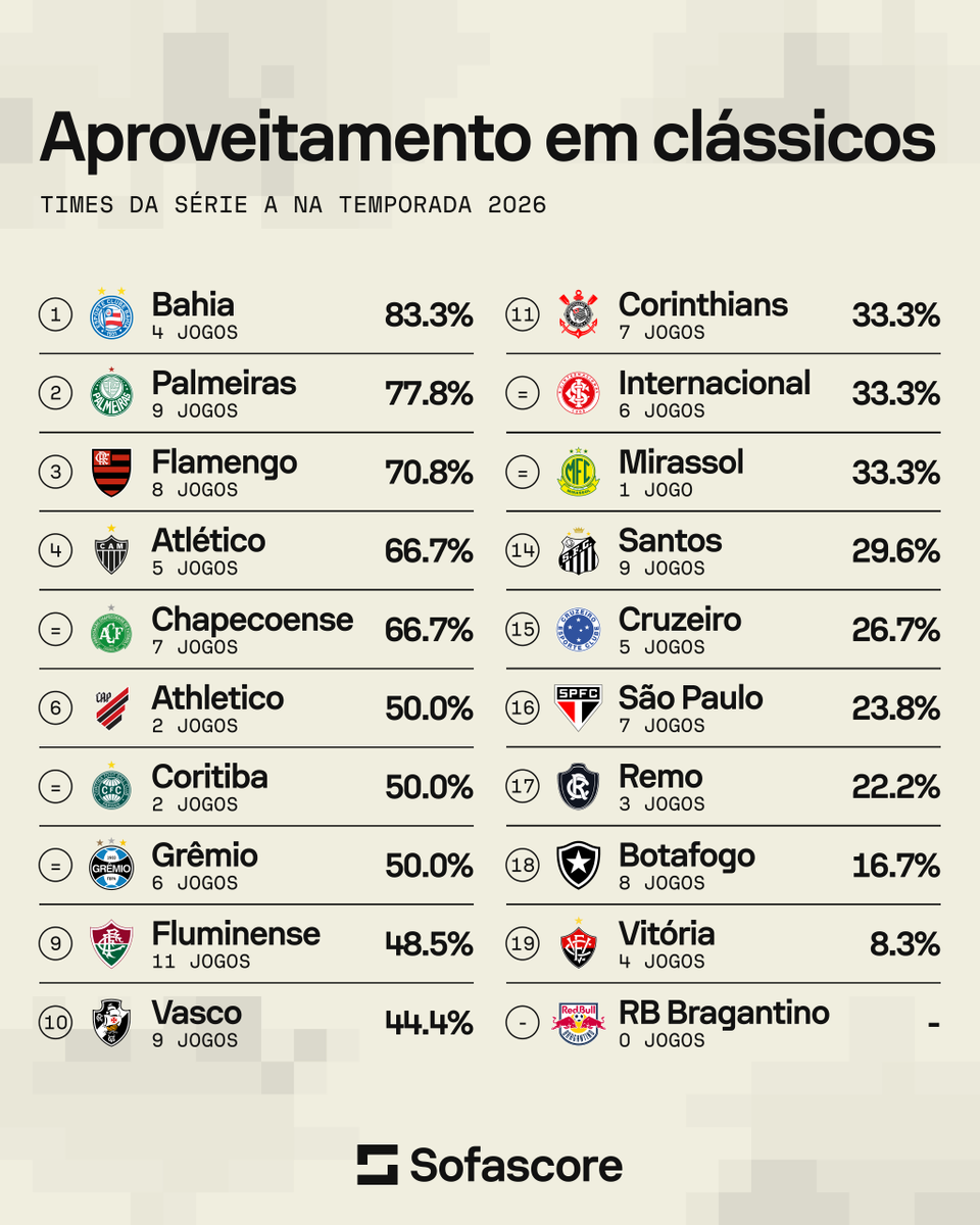 ecbahia tweet picture