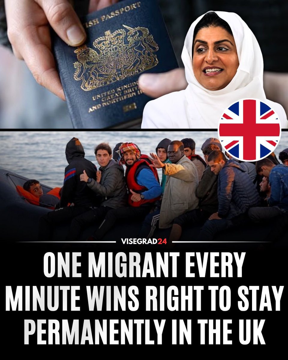 visegrad24's tweet photo. 140,122 migrants were granted permanent settlement or British citizenship in just three months to June 2026, equal to 1.07 every minute.

Nearly 200,000 received indefinite leave to remain in the year to June, the highest number in 16 years and up 24% from the previous year. Another 245,520 became British citizens.