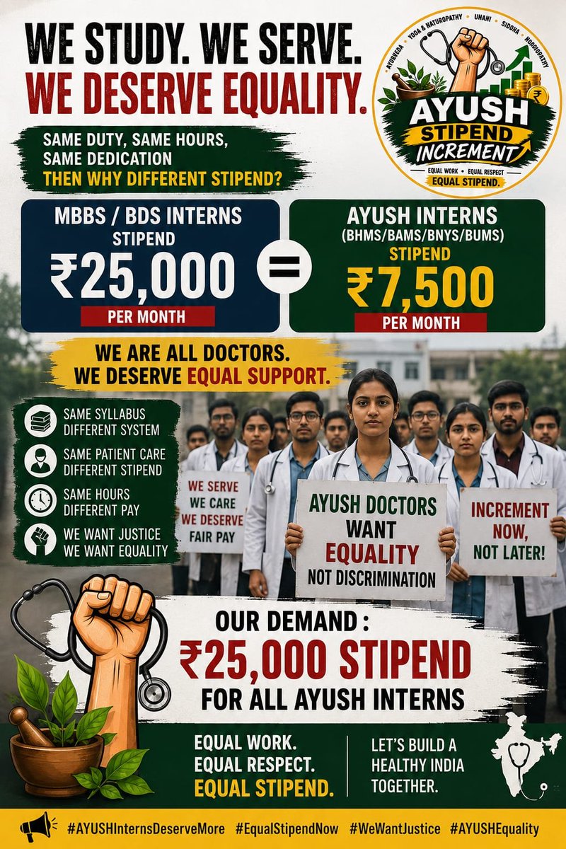 neeleshg1707's tweet photo. सरकारी अस्पतालों में हमारी ड्यूटी, हमारी जिम्मेदारी, पर न्याय नहीं। UP के 19 AYUSH कॉलेजों के इंटर्न्स लखनऊ में आंदोलन करेंगे। ₹25,000 करो, वरना हमारी आवाज और तेज़ होगी। @PragyaLive @uptak @JagranNews @amarujala @CMOfficeUP #25kforAYUSH #hikeAYUSHstipend #AYUSHInternsUP https://t.co/xhTQH6diMz