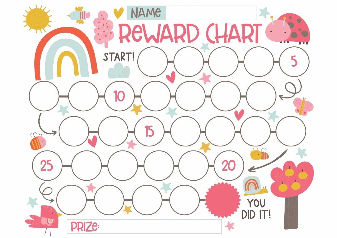 flopf920188's tweet photo. Level up your skills 15 mins a day! Pick one tiny task, stick to it, and watch the progress roll in—consistency beats perfection every time. https://t.co/IusGwRCFMo