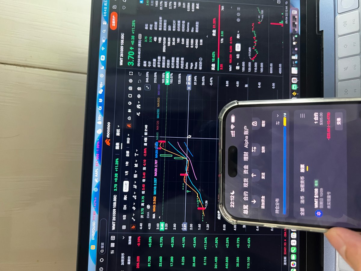 Sunwan_66's tweet photo. 刚试了币安期权，沃尔玛261009 108这根call的3.4是我挂单买的，说明币安接入的是真实券商，完全不造假 @cz_binance https://t.co/8EJ1RVt03F