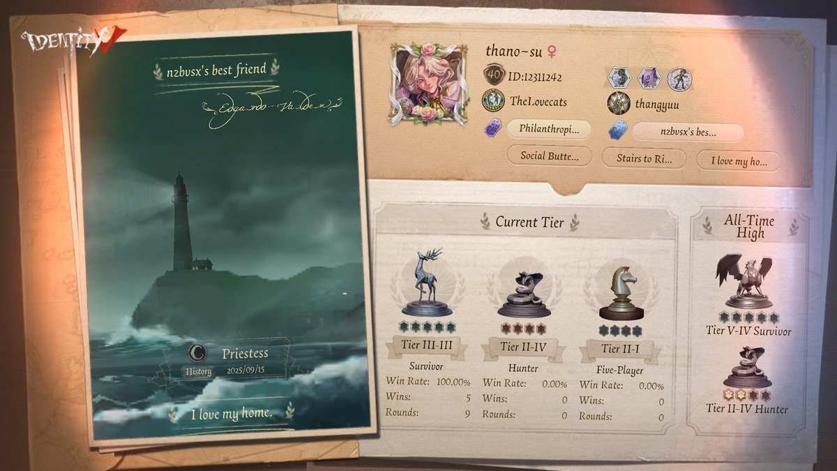 youlikeboi's tweet photo. I'm playing Identity V. Fancy a game? https://t.co/Aku7hcqHGg