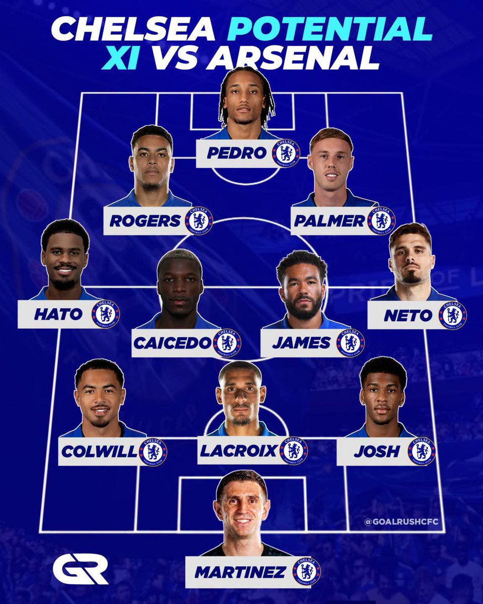 NancyIsime678's tweet photo. My Chelsea XI to face Arsenal! 💙

Caicedo &amp; Reece James in midfield, Hato and Neto at wing-back, with CPR leading the attack.

Colwill, Lacroix &amp; Acheampong at the back. Martínez in goal. 🧤

Let’s shock the Emirates! 😤🔥 https://t.co/3F35uBOemX