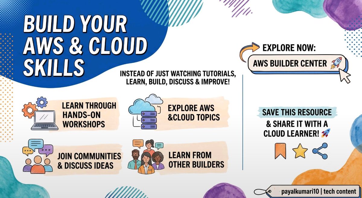 PayalKumar89652's tweet photo. Watching 100 coding videos is easy. Building something is where real learning starts. π»
Learning AWS or Cloud Computing? Check out AWS Builder Center for free workshops, hands-on learning, and a developer community.
https://t.co/lRx8zK2MTW
#AWS #CloudComputing #LearnAWS https://t.co/pa84zHFAa3