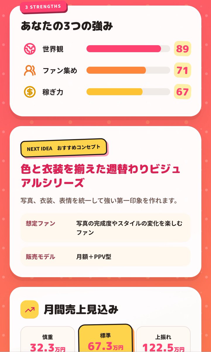 myfans_strategy's tweet photo. 20問の質問に答えると自分のファンクラブビジネスの適正がわかる16タイプ診断があるよ！

登録不要・完全無料だからゲーム感覚で試してみて🎮

👇ここから
https://t.co/bkBjAfIhf0 https://t.co/EsPf2he9CL