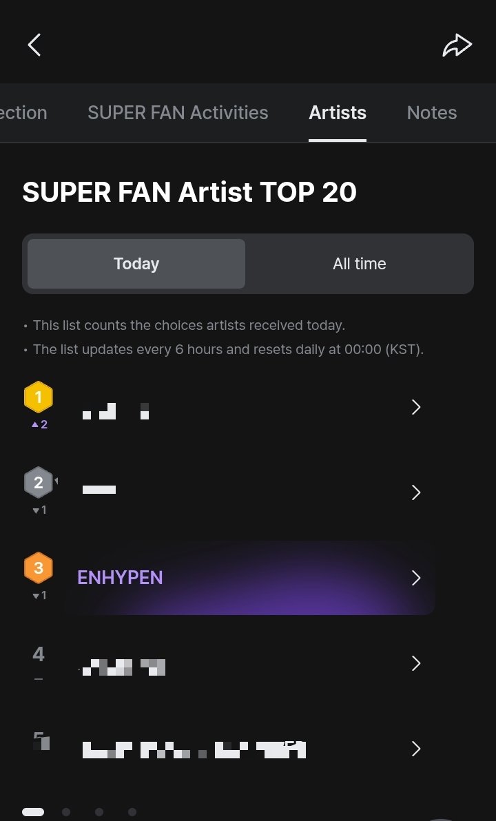 _sunoo03's tweet photo. @everyone 

ENHYPEN'S #1 POSITION CURRENTLY DROPS IN THE SUPERFAN MAMA AWARDS. 😭😭

If you haven't voted yet, please vote immediately on MNET PLUS, and share with other engenes!🔥🔥

— drop your mama fan link engenes!!

https://t.co/7Z27aB5SZI https://t.co/TojWmC0wCm