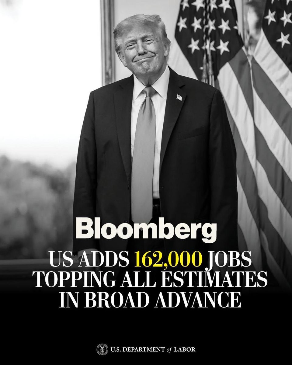 ScottPresler's tweet photo. HOLY COW

The United States added a whopping 162,000 jobs in the month of August. 

Thank you, President Trump. 

How could anyone be against this? https://t.co/5489znYgLG