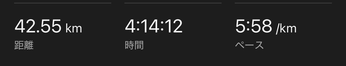 Ilikecherryco's tweet photo. km6分まで上がってきた(^^)
サブ4までもう少し🏃‍➡️ https://t.co/E3rqeI1xON