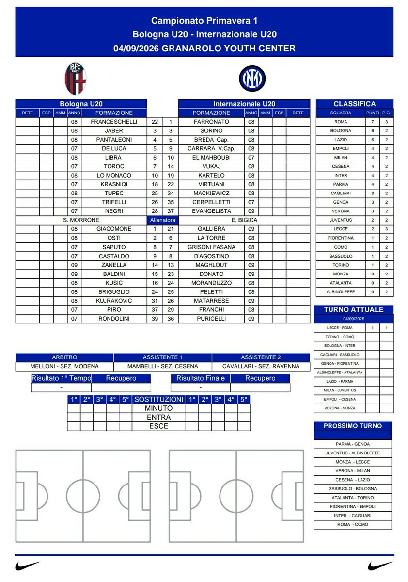FabioAlampi's tweet photo. #Primavera, round 3
#BolognaInter starting XI: a centrocampo c'è Cerpelletti, a sinistra torna Sorino, in difesa Mackiewicz.

Inter: Farronato; Evangelista, Breda, Mackiewicz, Sorino; Kartelo, Cerpelletti, Virtuani; Vukaj, Carrara, El Mahboubi

@fcin1908it

#InterYouth ⚫🔵 https://t.co/D4Hog5c2py