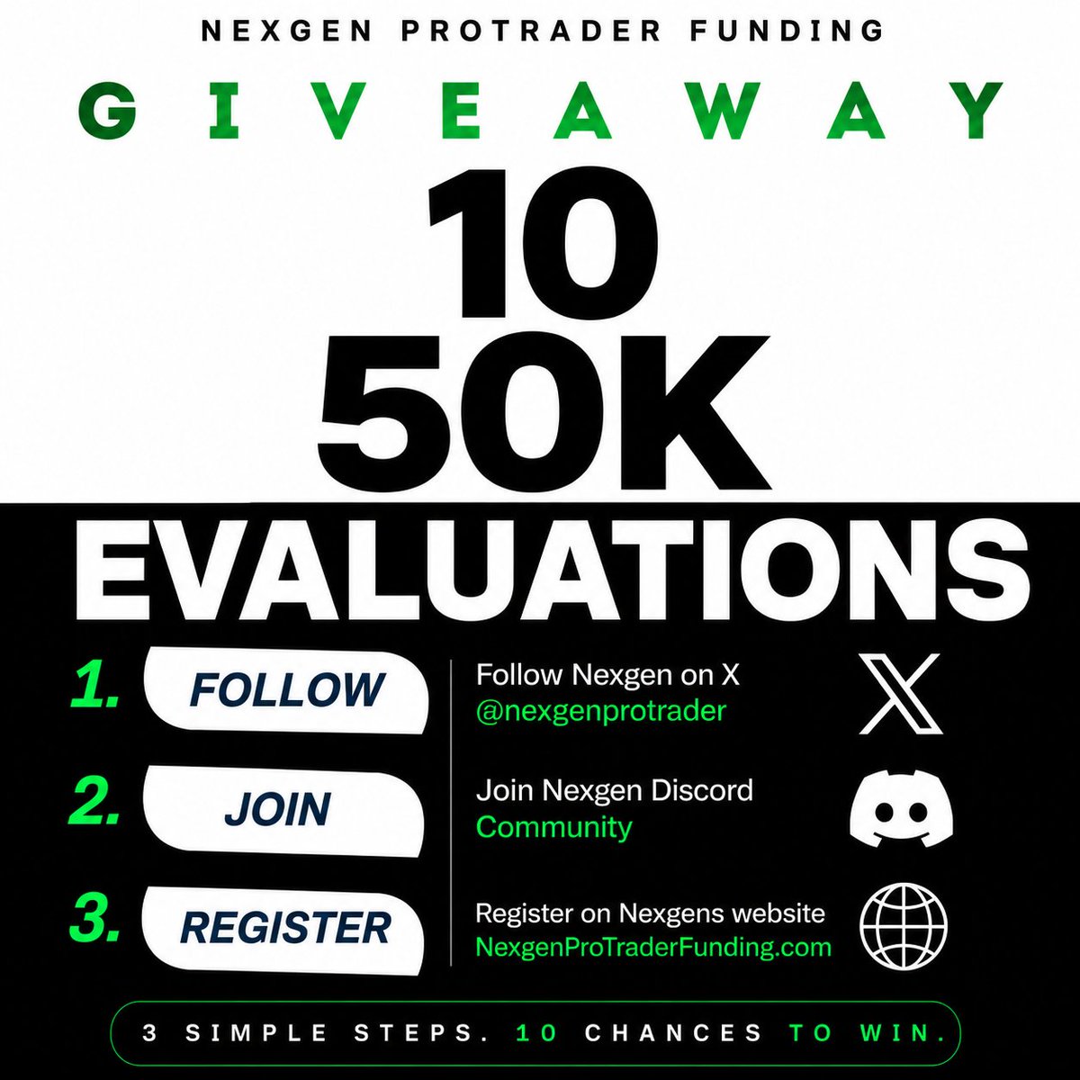 Aditya_FX_5's tweet photo. 🎁 10 × 50k Funded Giveaway 🎁

To Enter : 

1️⃣ Follow : @Aditya_FX_5 | @nexgenprotrader | @Sniper__xxv

2️⃣ Like ❤️ Retweet 🔁 Tag 3 Friends 

3️⃣ Join Discord : 

https://t.co/LJGh6WdSR7

Winners in 5 days 🏆 hurry up!!!

https://t.co/cPMNYIT2f9 https://t.co/8Bf7Nr6TcR