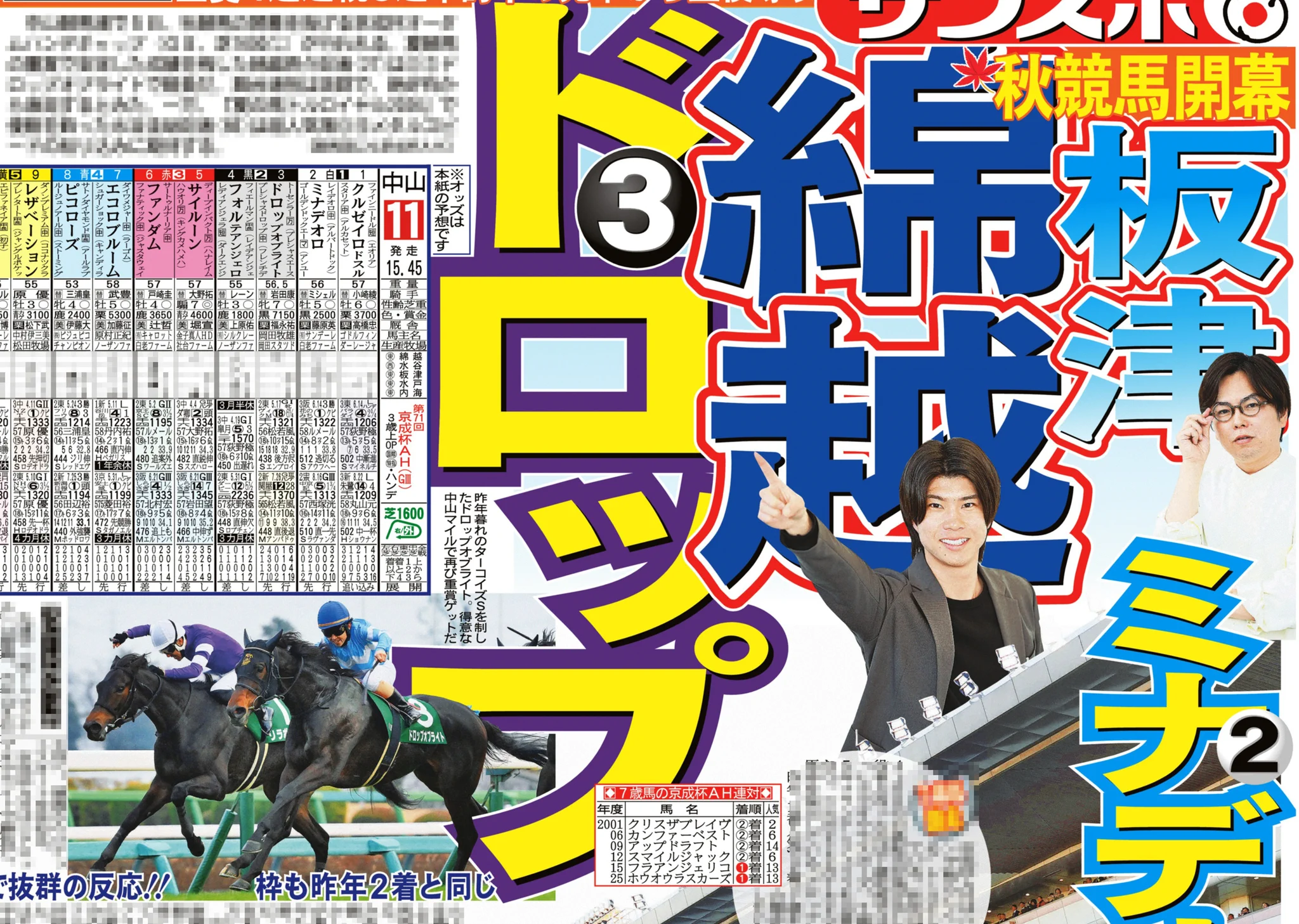 サンケイ スポーツ 競馬