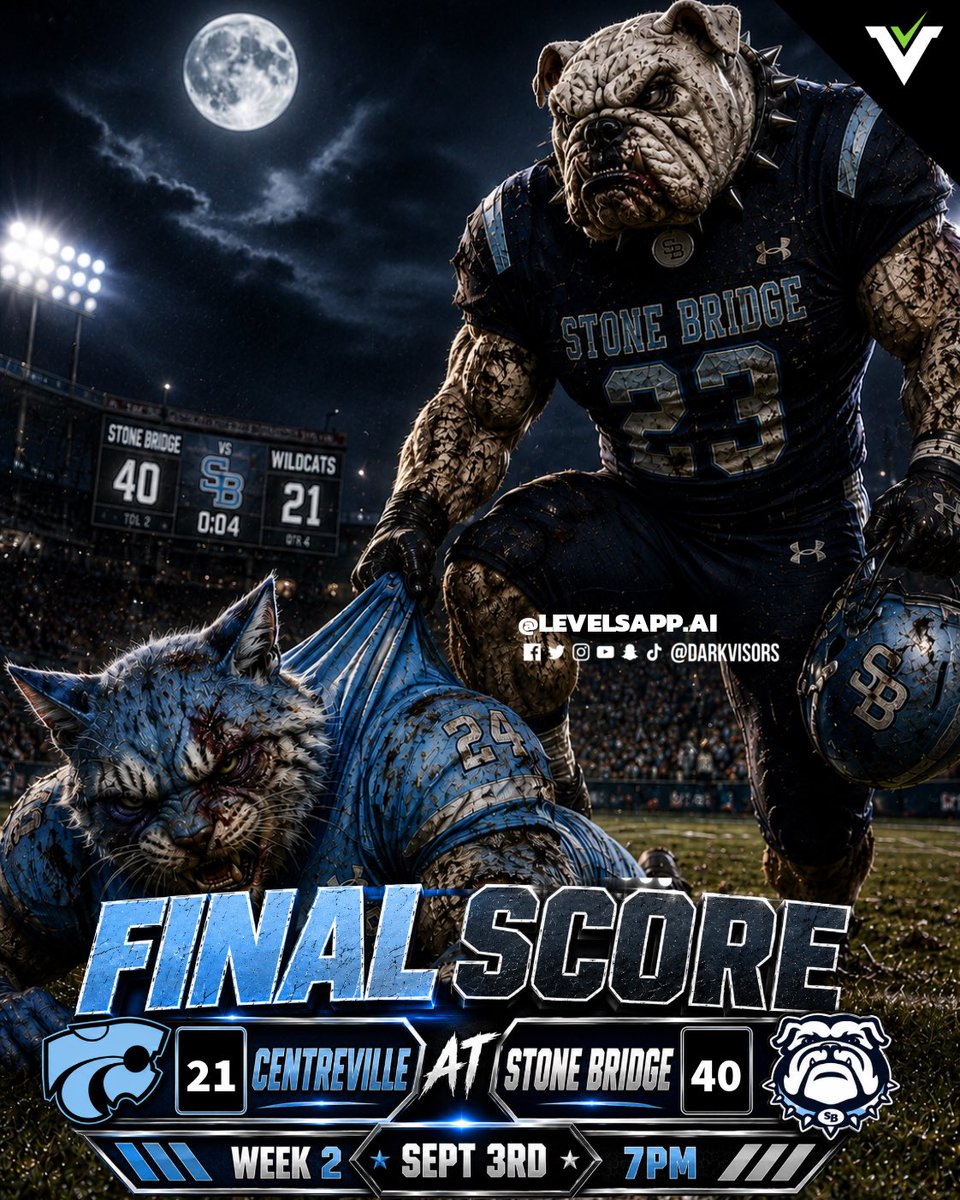 DarkVisors's tweet photo. THE BULLDOGS HAD THE LAST WORD. 🐶
Both teams walked into Week 2 undefeated. Only one walked out that way.
Four years since these two last met. The rivalry returned. The @StoneBridge_FB answered.
Now moved to 2-0
FINAL | Stone Bridge 40, Centreville 21
#DMVFootball https://t.co/ER2QLJMZ6i