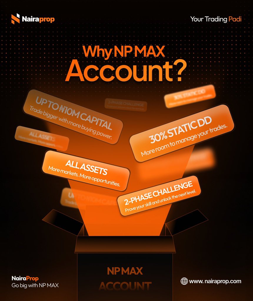 Ameer_Trader's tweet photo. ✅ 25/30% Static dd 
✅ No trading style restrictions 
✅ Account size up to N10M
✅ Live Dashboard tracking 
✅ Instant progression (Next phase/Kyc)
✅ Trade all assets 

https://t.co/lZwaXgbMb6 https://t.co/uBBIE2DcGS