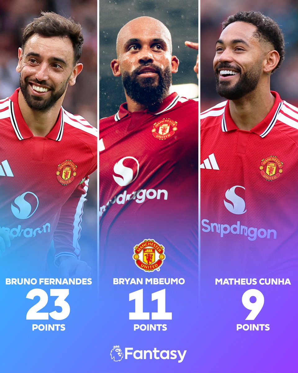 merrirose_'s tweet photo. The best attackers in the world right now. https://t.co/mkyHOyW54a