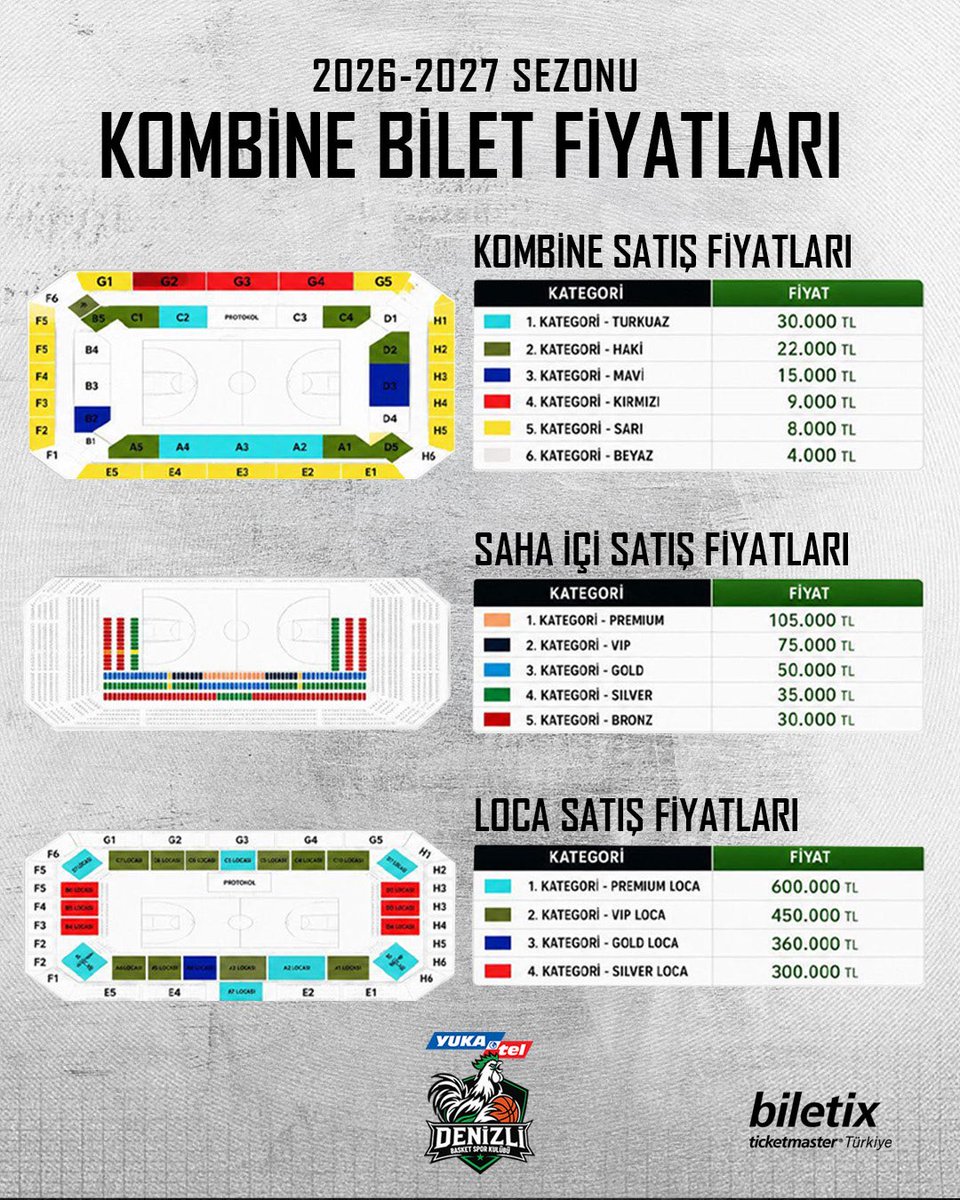 denizlibasket_'s tweet photo. 🏀 KOMBİNELER SATIŞTA!

 Lig ve Avrupa heyecanı tek kombinede!
Bu şehir için, bu takım için, hep birlikte daha güçlü! 🏀💪

🔗 Satın alma linki bio’da. https://t.co/7rJ6tciiu6