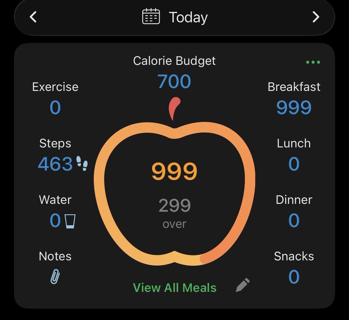 SunnyBears_'s tweet photo. #fatspo #meanspo #edtwt 
I feel like such a 🐷
About to do a 72 hr ⭐️🪽 https://t.co/Oq9j6lSM3M