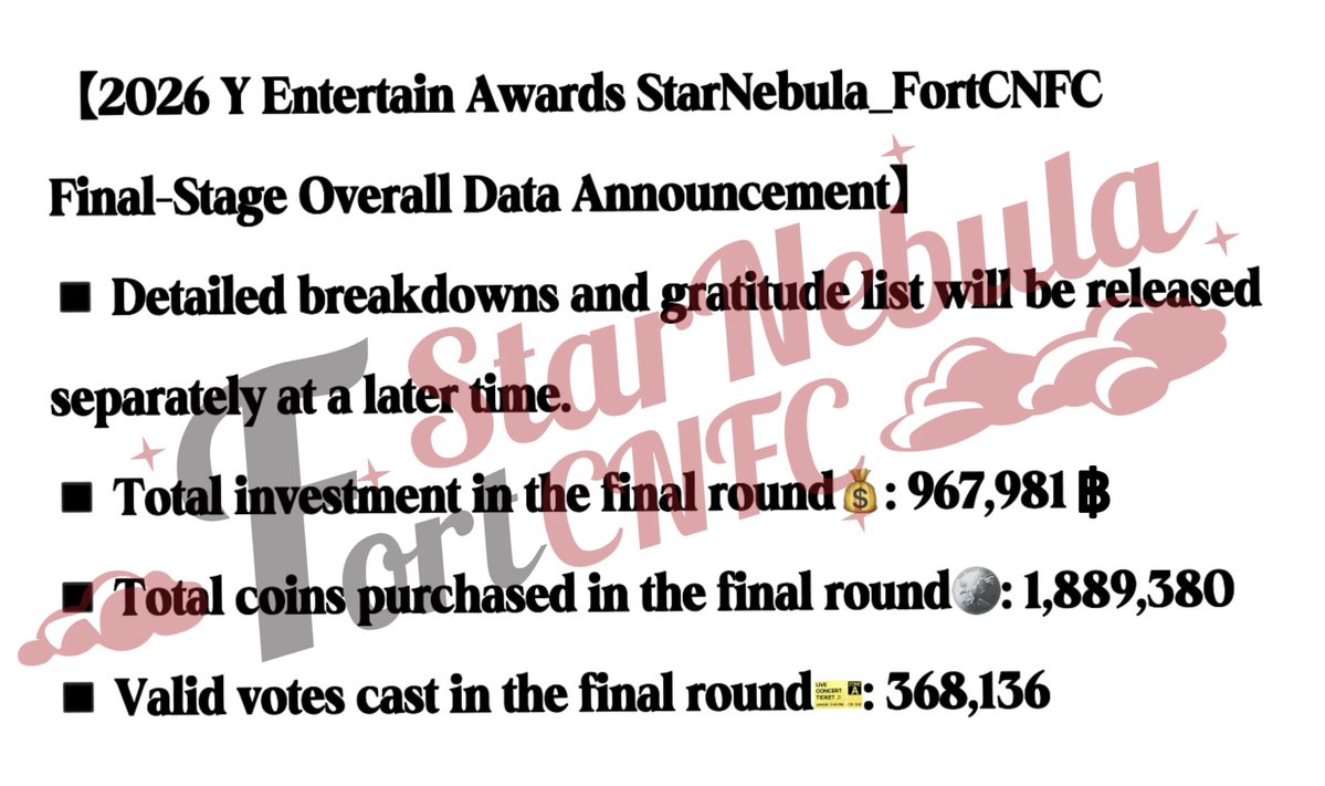 StarNebulaFort's tweet photo. 【2026 Y Entertain Awards StarNebula_FortCNFC Final-Stage Overall Data Announcement】
◾️ Detailed breakdowns and gratitude list will be released separately at a later time.

@fort_fts 
#รางวัลนี้เพื่อพี่ฟอร์ดนะ
#YentertainAwards2026 
#FortFTS #ComeFortZon #BabyFeat https://t.co/VOESbTsHCJ