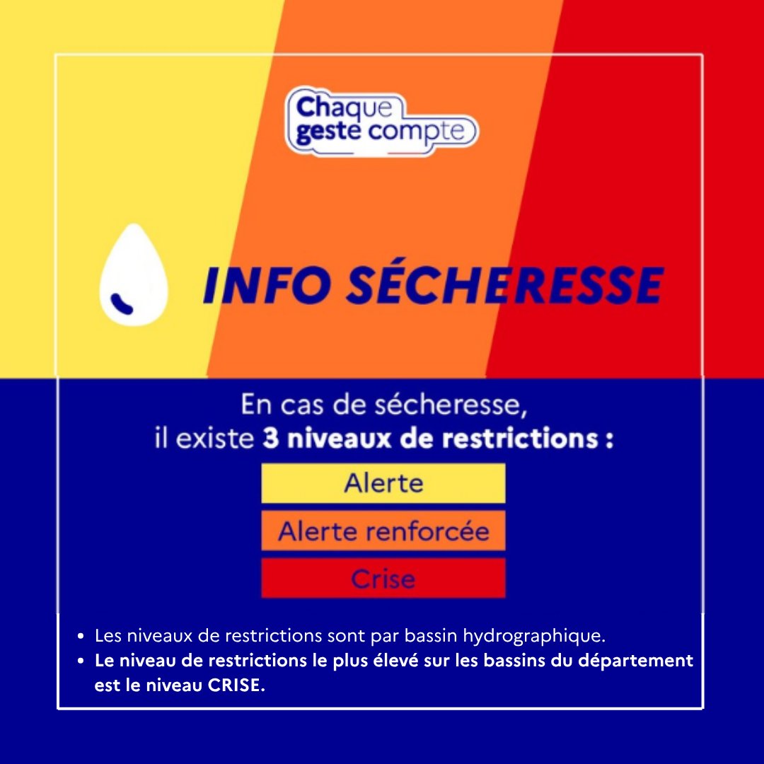 Image de Préfet de région Grand Est du Bas-Rhin - #Sécheresse | Les évolutions dans le #BasRhin💧

Les précipitations de ces derniers jours ont permis