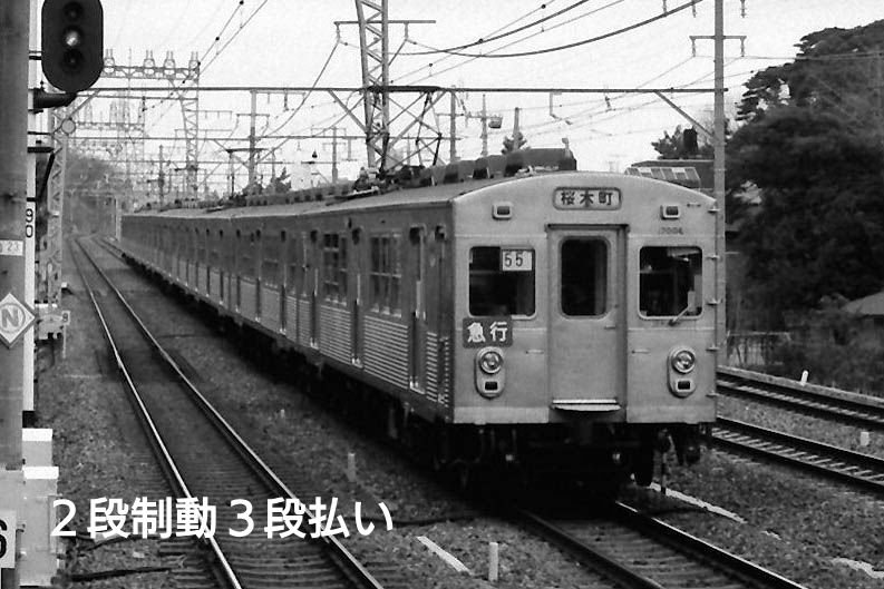 ta6411's tweet photo. 弘南鉄道での7000系リバイバル企画、運番板だけでなく、急行板も２種類あってまさに「分かってる〜」感じでしたね。通過標識灯か点灯しないまま多摩川園を通過する7000系急行。1982.3撮影。 https://t.co/lAPWiLxswW