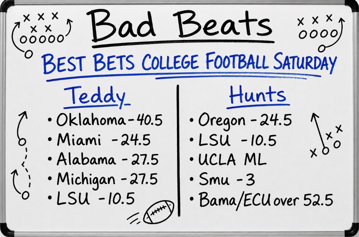 BadBeatsbigplay's tweet photo. Our first-ever college football weekend: 5 best bets each. What bets do you guys like today and tomorrow? https://t.co/9qzxHeV20s