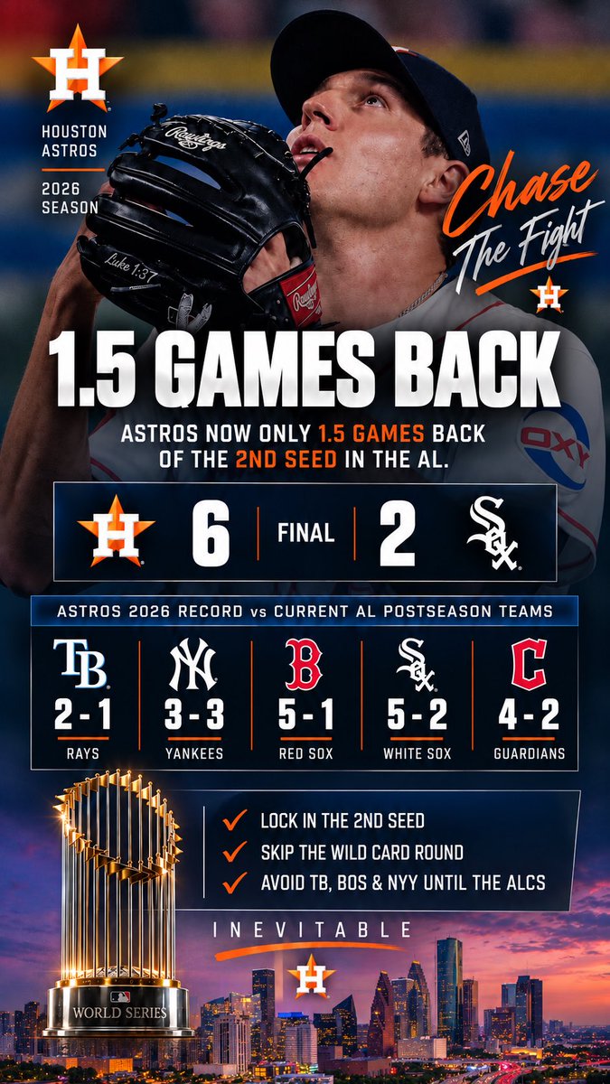 713_Ginger's tweet photo. @BenVerlander has said time and time again that the @astros are inevitable. Case in point: 👇🏼⭐️🤘🏻
Image created by @713_Ginger https://t.co/ALbROlcy2B