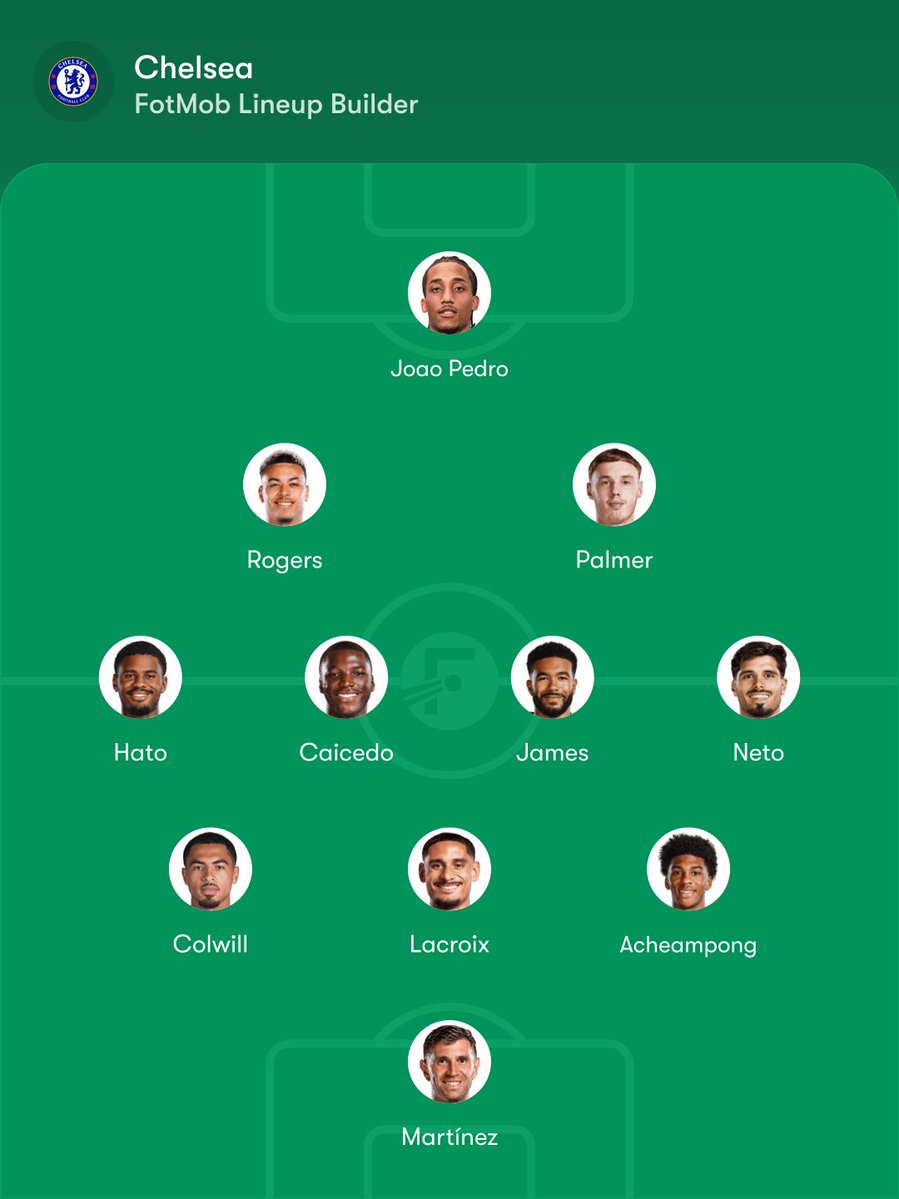 CFC_Magicc's tweet photo. @Blue_Footy I would put neto on the right, hato on the left and i would give Josh the RCB instead of fofana, like this: https://t.co/9d7URzAe8l