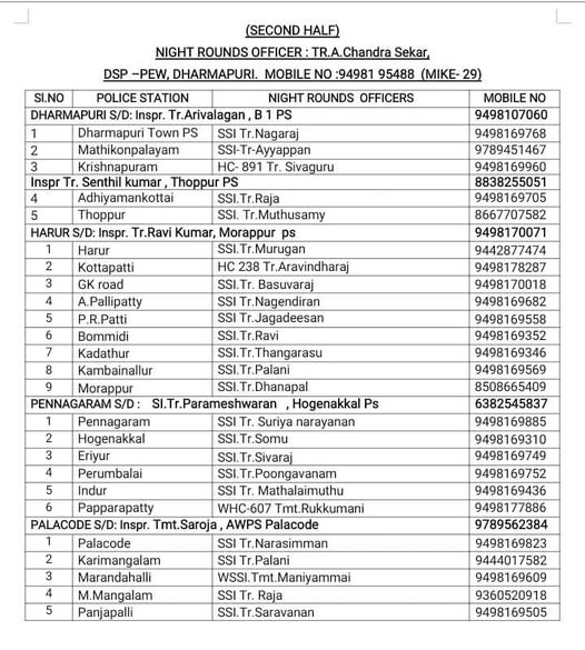 POLICEDPI's tweet photo. DHARMAPURI DISTRICT NIGHT ROUNDS DETAIL DATE: 04.09.2026
#dpipolicenews #Nightrounds #dpipolice #DharmapuriDistrictPolice https://t.co/pndS1XLm8B