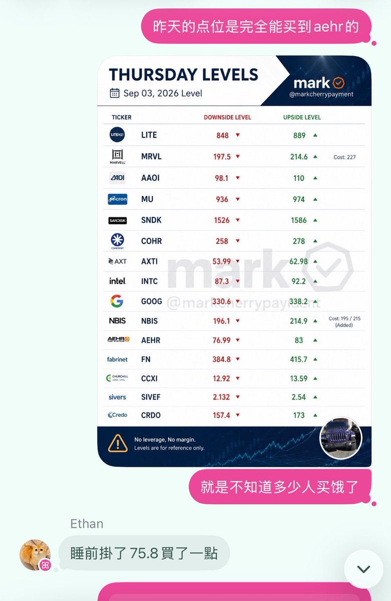 mark 的图片 1