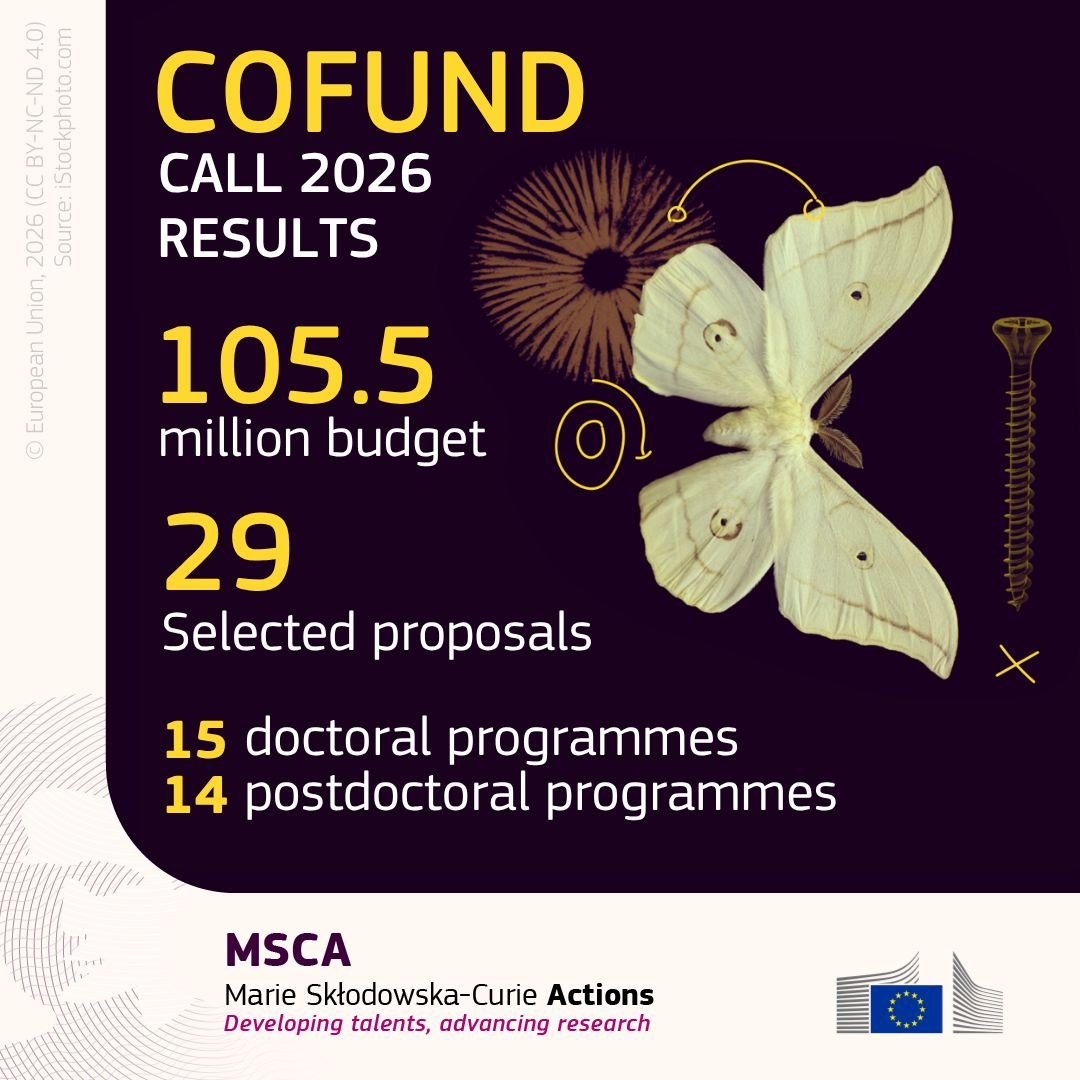 Demografia_CSIC's tweet photo. Something BRIGHT is coming…✨

A new international postdoctoral programme is joining the #MSCActions #COFUND community.

Boosting Research through International Global Health Training, led by @SaludglobalCSIC @CSIC coordinated by @IEGD_CSIC

Stay tuned 🔗 https://t.co/F8Mqc0wo8o https://t.co/yMBum3Rh6e