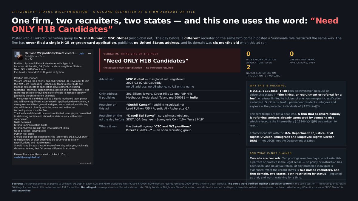 desitechsuppoat's tweet photo. Another Indian piece of chet running H-1B ONLY recruiting from India https://t.co/9azbt3dfcR