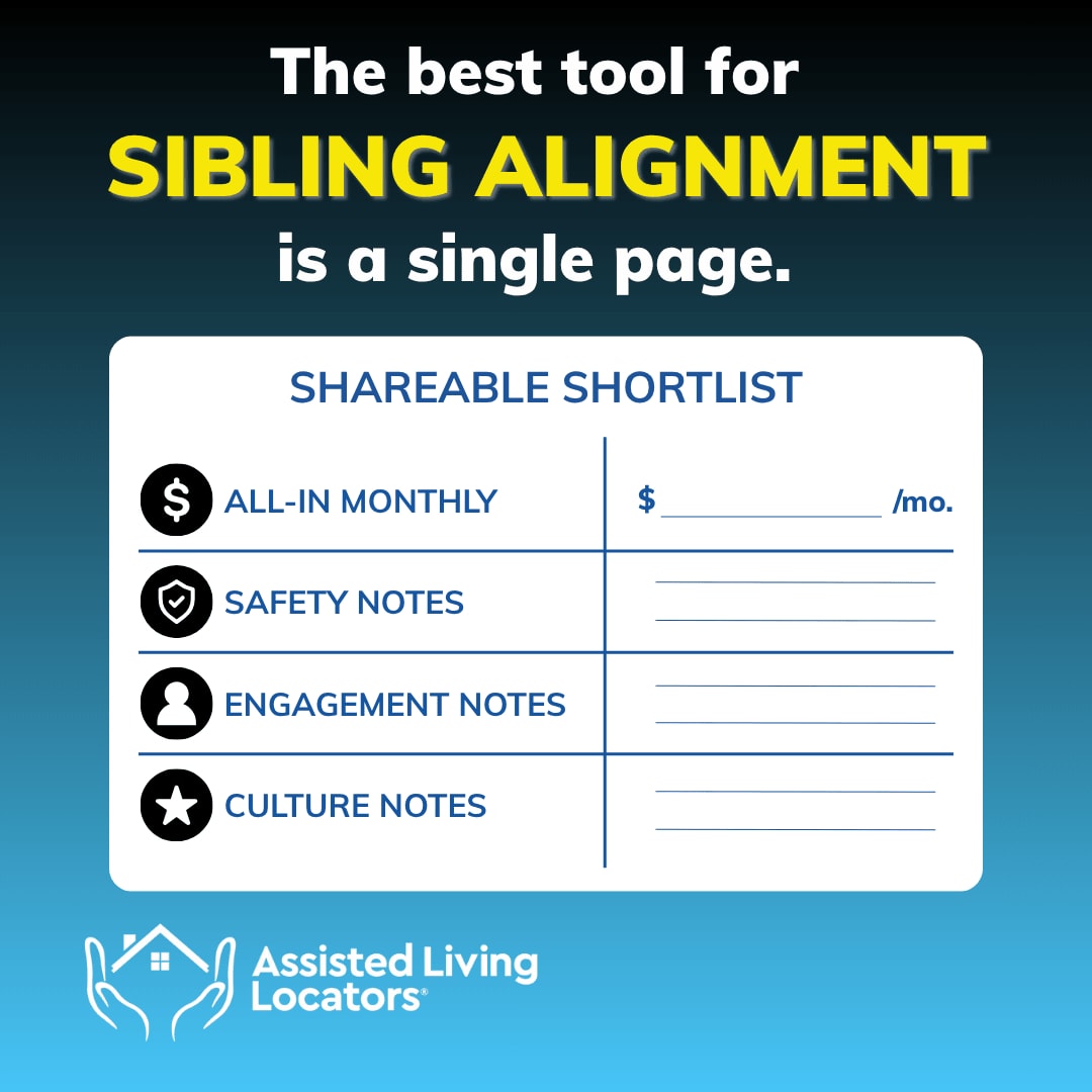 ALLocatorsNWNJ's tweet photo. Helping an aging parent from a distance? Use a consistent summary when comparing senior living communities—care, safety, staffing, daily life and true monthly cost. It helps siblings move from “I heard…” to “Here’s what we saw.” #AgingParents #Caregiving https://t.co/hZxIfWy5ez
