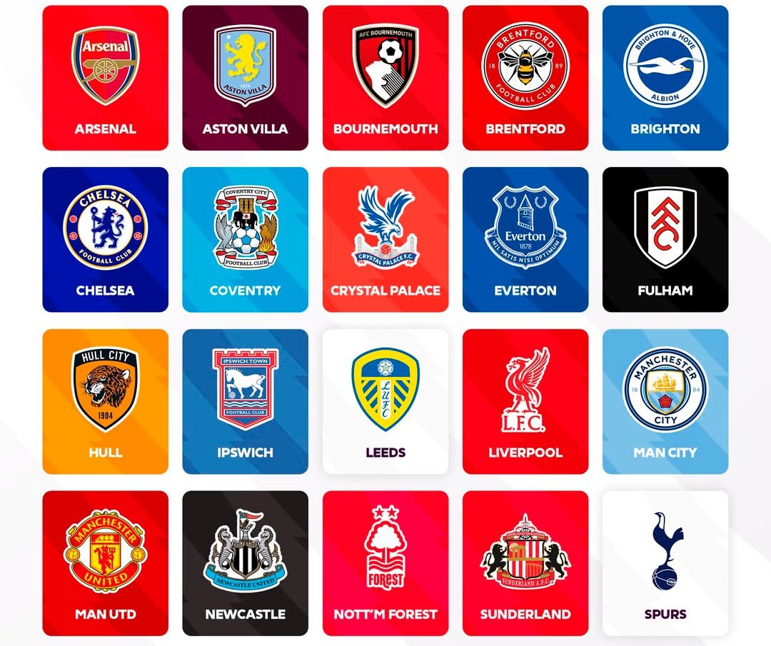 Encu5Futbol's tweet photo. 🅱️⏬️ Si tuvieras que DESCENDER a tres clubes de la Premier: ¿A cuáles elegirías?

-
-
- https://t.co/Su8I5p7d5Z