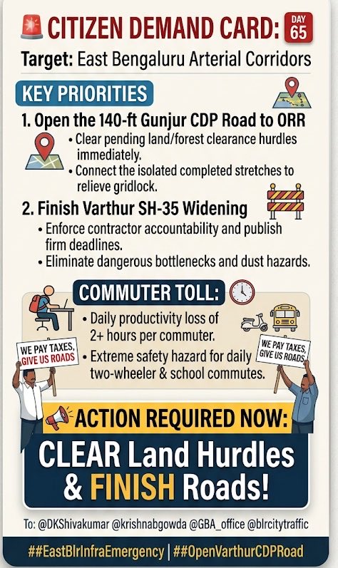 RamSNarayan's tweet photo. Day 65: No more excuses for incomplete connectivity! 🛑📋
@DKShivakumar @krishnabgowda sir, every single day Varthur commuters lose hours because the 140-ft Gunjur CDP link to ORR remains blocked and SH-35 widening crawls without accountability. 1/2
#EastBlrInfraEmergency https://t.co/rWn5duBQza