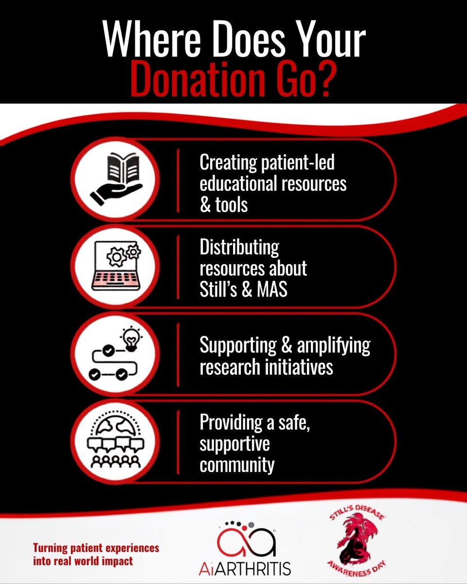 IFAiArthritis's tweet photo. Where does your Still’s Disease donation go? 🐉

Patient-led education. Still’s + MAS resources. Research initiatives. Community support.

Help us turn awareness into action.

#StillsDay #StillsDisease #AiArthritis https://t.co/aSxrSzRTqh