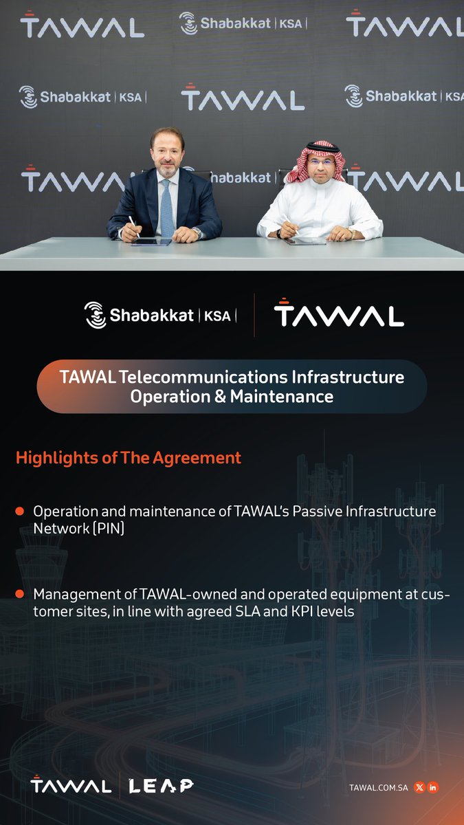 Tawal_KSA's tweet photo. During #LEAP5, #TAWAL and Shabakkat KSA signed an agreement for the operation and maintenance of TAWAL’s telecommunications infrastructure. https://t.co/OusP6Sbaje