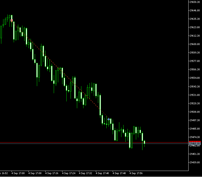 asdTrdr's tweet photo. so this is q333? with the true opens involved @LethalityTrader https://t.co/klInrALohR