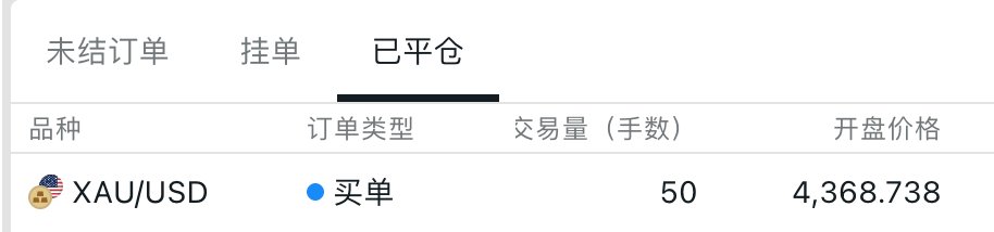华尔街没有名字 的图片 2