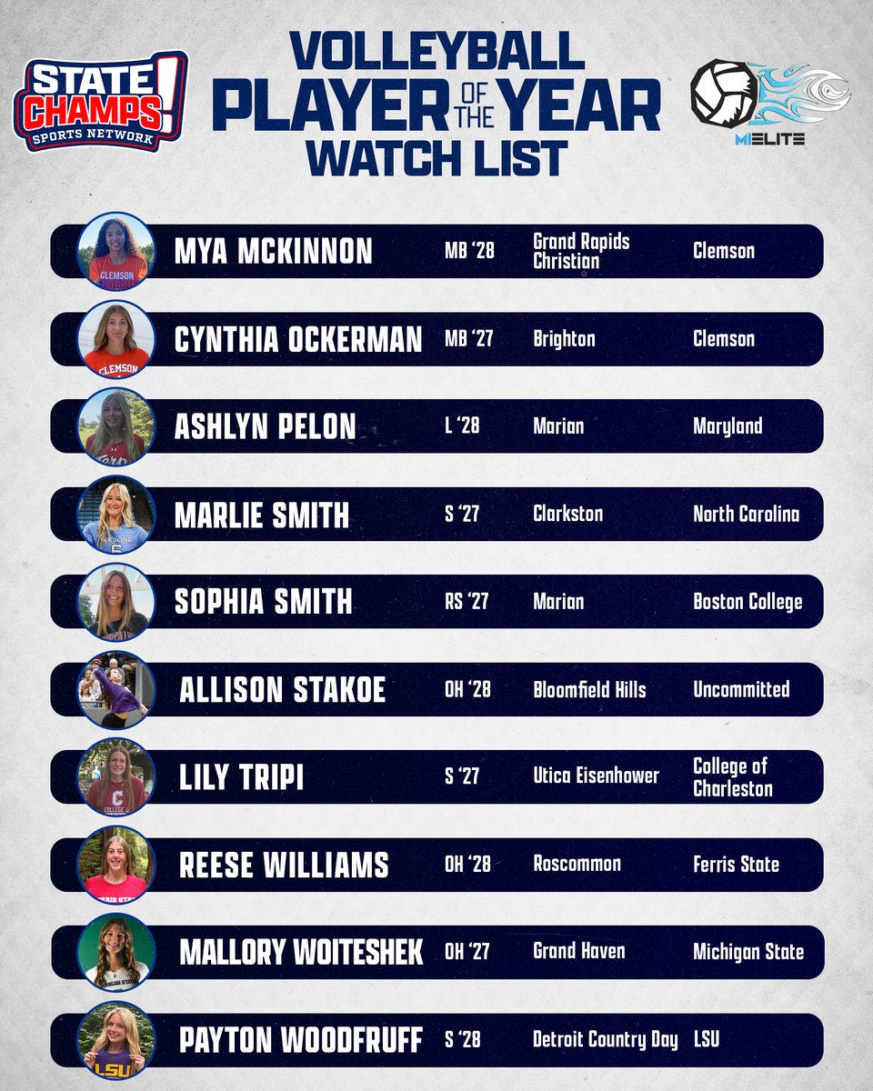 statechampsmich's tweet photo. THE RACE FOR VOLLEYBALL PLAYER OF THE YEAR BEGINS! 🏐

Our 2026 STATE CHAMPS! Volleyball Player of the Year Watch List is here, featuring some of the top talent from across Michigan.

Who are you watching this season? 👀 

Powered by @MIEliteVB https://t.co/JdlpWF4voU