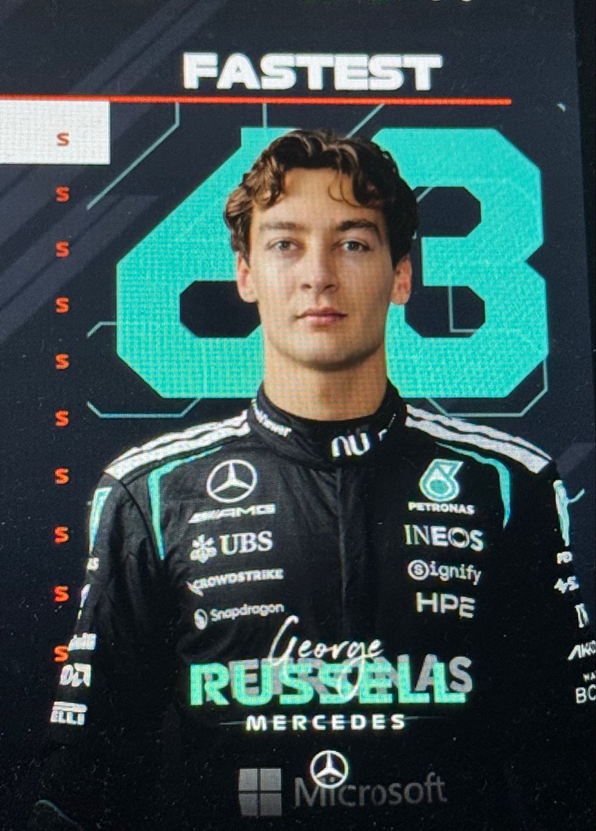 pviiig7's tweet photo. MY GOAT!!!! MY GEORGE RUSSELL!!!

The only one who did not have any new engine and he tops the session!! COME ON!!🩵👏🫶 https://t.co/vL9y3PmFOk