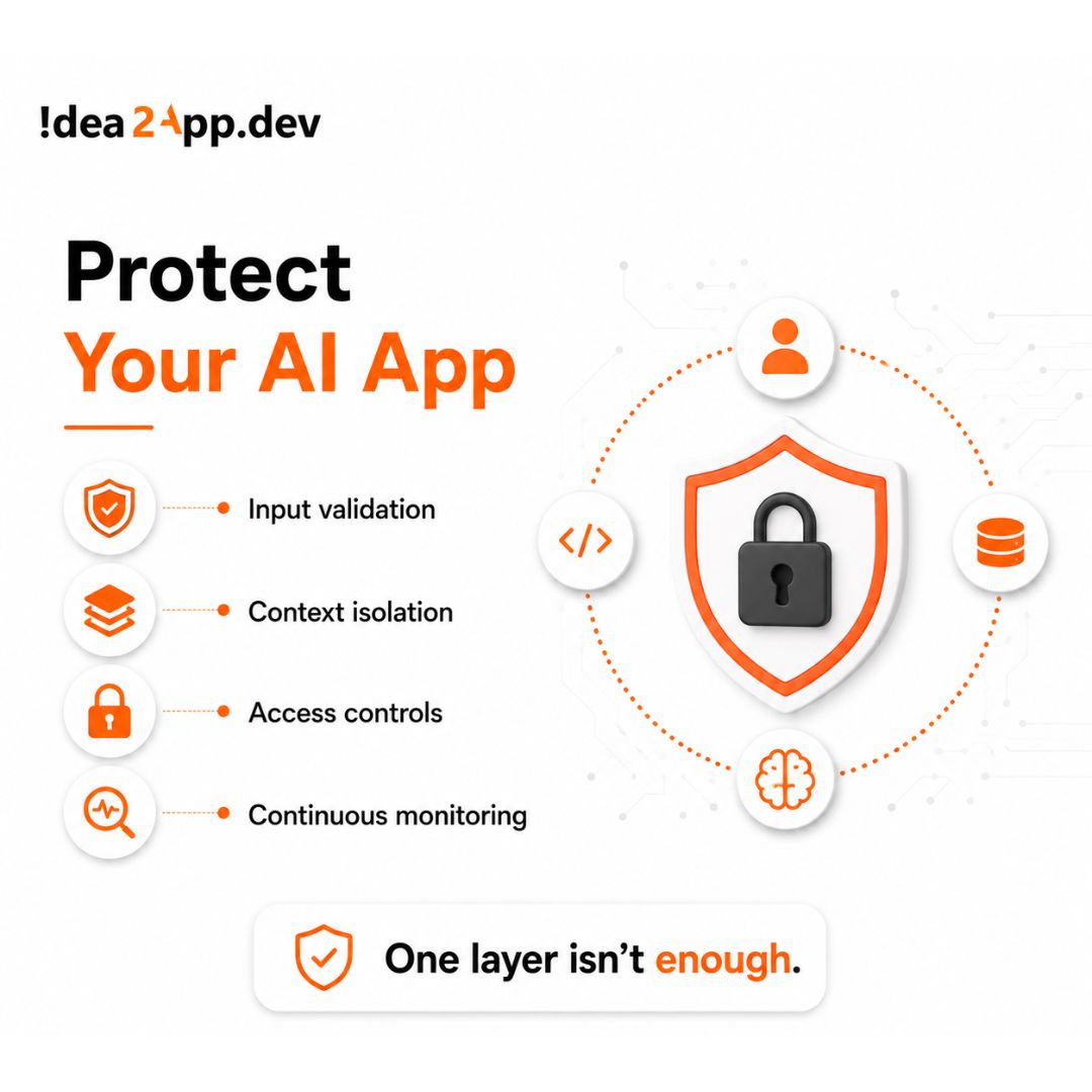 idea2app_dev's tweet photo. Prompt injection can manipulate AI through malicious user input or hidden instructions.

Secure AI requires defense in depth: validation, isolation, access controls, and monitoring.

Read the guide:
 https://t.co/AX8CXFlZEx

#AISecurity #PromptInjection https://t.co/tfyrCx9TQq