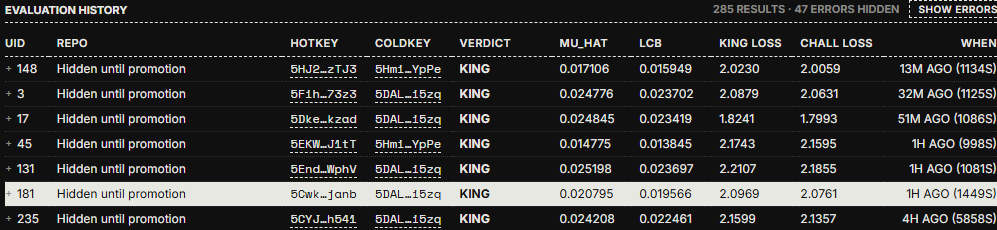 tony_dendrite's tweet photo. Speed is key, so I just made our evals 10x faster.

Added Flash Attention 4 support, batched the samples, and fixed a bug in Transformers along the way. Teutonic evals went from 1h down to 20min including model downloads. Big win for iteration speed.