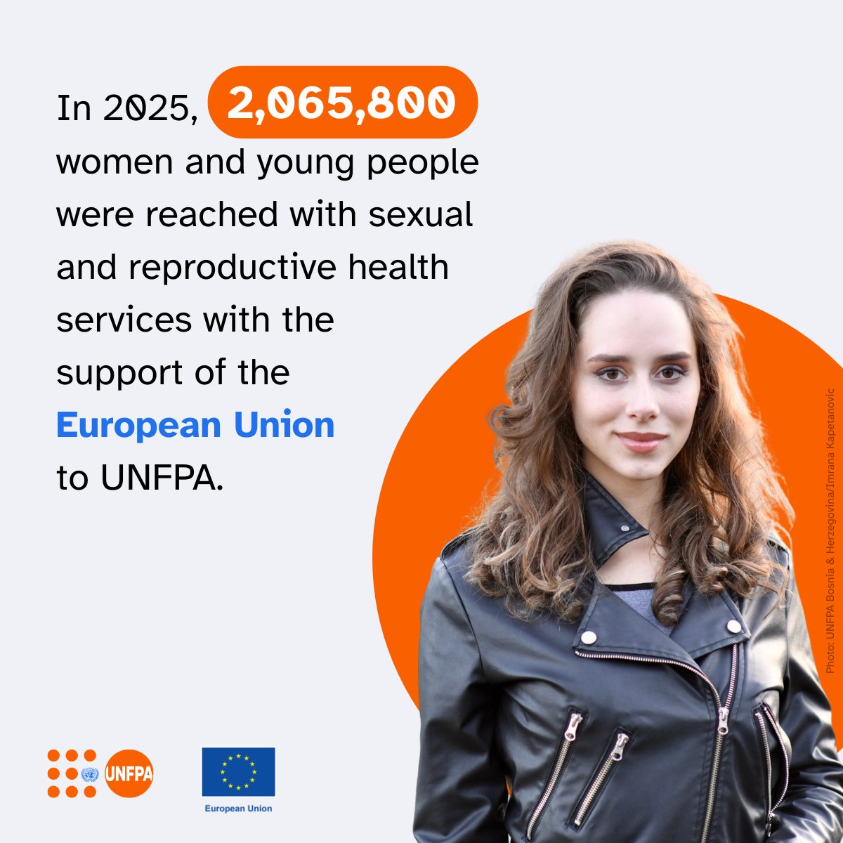 UNFPA's tweet photo. Health, rights and choices for all.

🇪🇺 In partnership with @EU_Partnerships, @UNFPA reached over 2 million women and young people in 2025 with essential sexual and reproductive health services – empowering them to make informed decisions about their futures.

#PartnersAtCore https://t.co/pRXtRo70h6