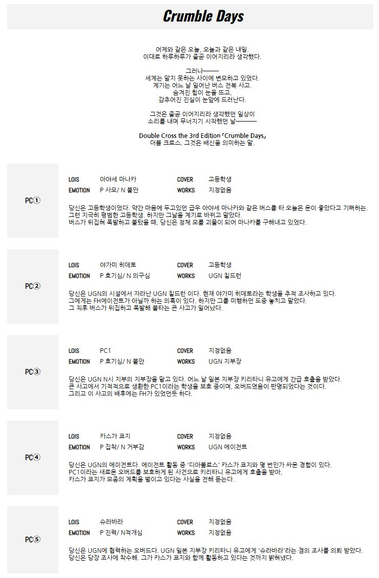 trpg_wkahd's tweet photo. 크럼블데이즈 하실 초보자분 모집합니다 https://t.co/NDL1IXdkiF