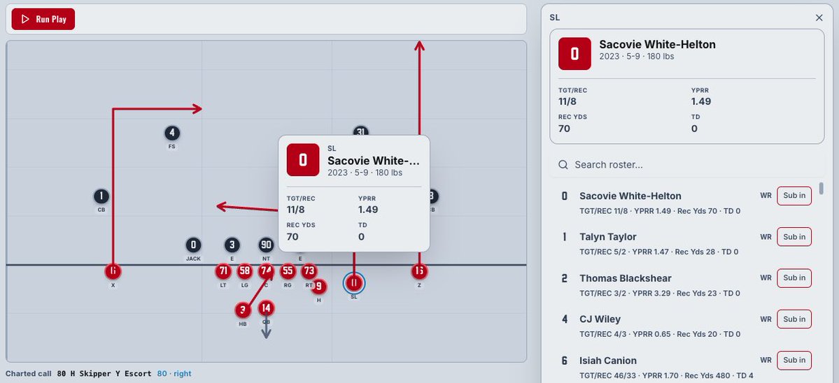 GrahamCoffeyDC's tweet photo. Excited to share that @DawgsCentral_ subscribers woke up today to the first of two big upgrades we are implementing this fall.

Today we have 9 new feature rich links on our site…

- Formation Lab w/ real calls
- Roster w/ player profiles, comparisons and real time sort/display https://t.co/pQCrKf18fu