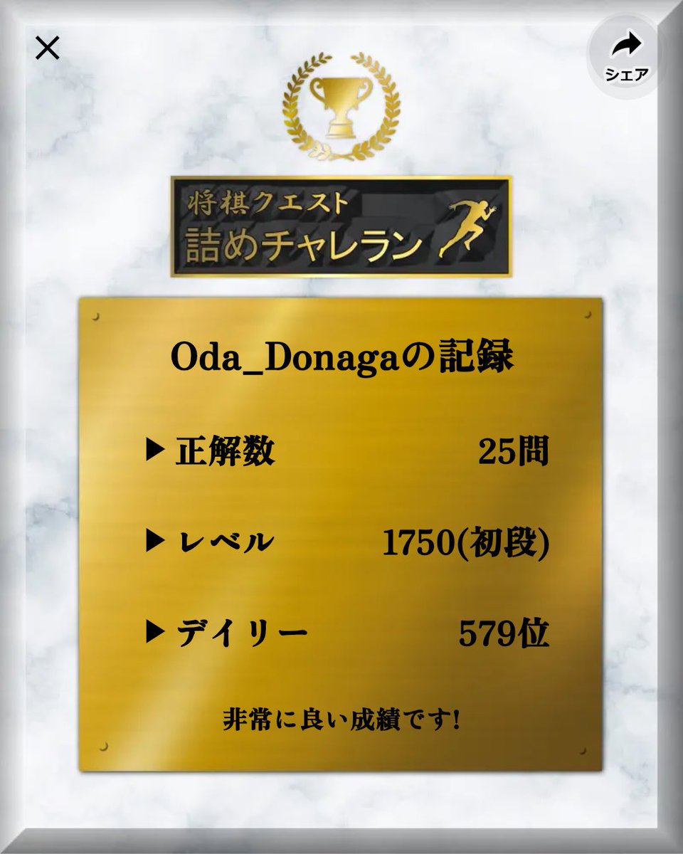OdaDonaga's tweet photo. 「詰めチャレラン」で25問解きました！ #将棋クエスト
ひっさびさ…😭 https://t.co/DAfzxEJ4lQ