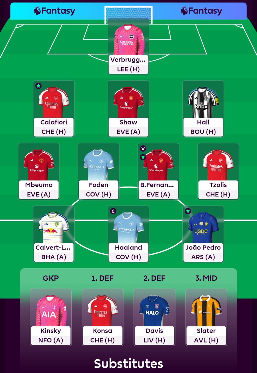 mohamdoun97's tweet photo. #GW3 🔐✔️

Ben White 🔄 Hall

Haaland ©️

#FPL #GW3 #Fantasy https://t.co/rLv83T6iey