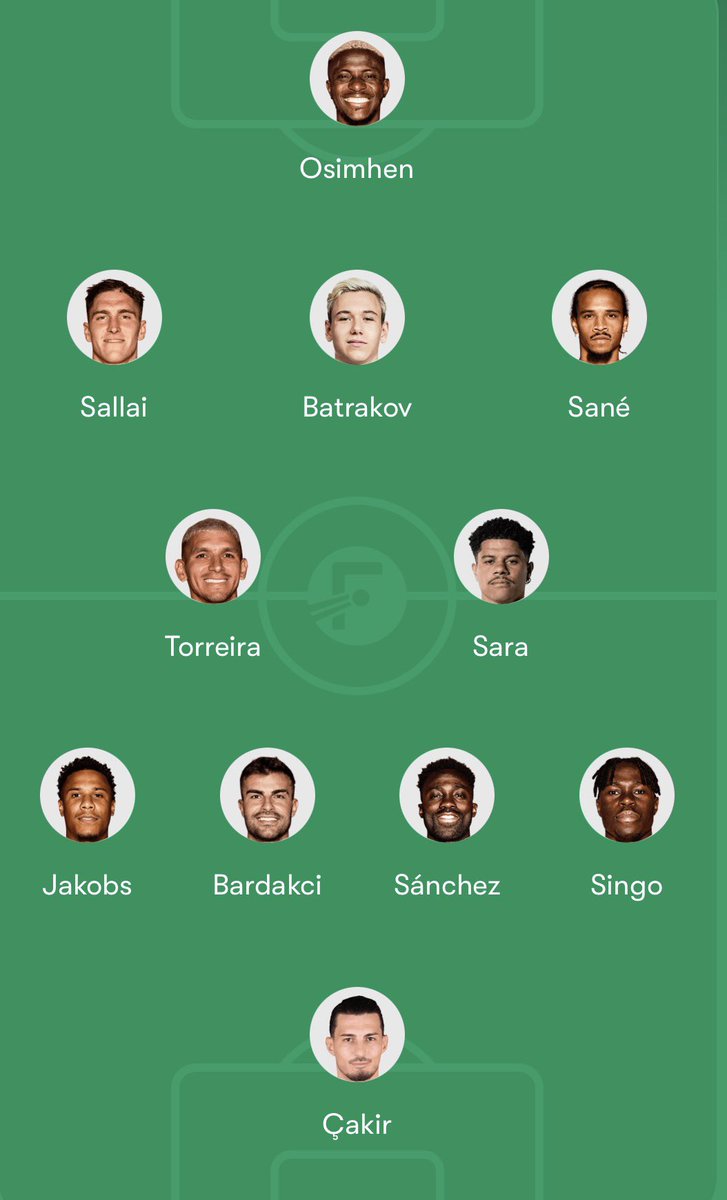 InceerSelim's tweet photo. Bu akşam Galatasaray’ın Başakşehir karşısında çıkmasını beklediğim ilk 11…
#galatasaray https://t.co/QeVjy8HaZX